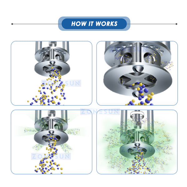 ZS-J300 Emulsifying Mixer Blender Mixing