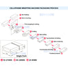 ZONESUN Automatic Cellophane Packaging Machine  ZS-MSFM750A