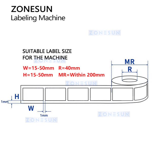 Zonesun ZS-TB90B Rectangular Corner Wrap Labeling Machine