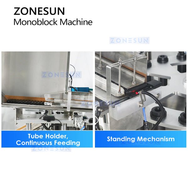 Zonesun ZS-AFC23A Mascara Packaging Monoblock