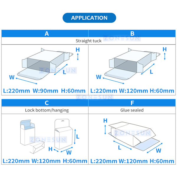 ZONESUN Automatic Cartoner Carton Folder Gluer Folding Gluing Machine ZS-ZH120 Cartoning Machine