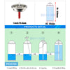 ZONESUN ZS-QW1600L Aerosol Filling and Sealing Machine