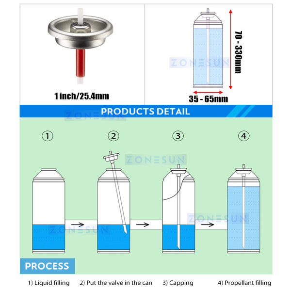 ZONESUN ZS-QW1600L Aerosol Filling and Sealing Machine