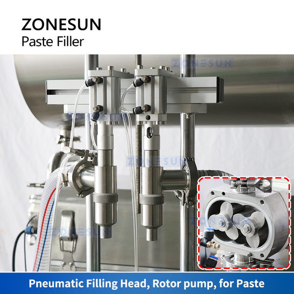 ZONESUN Double Head Rotor Pump Jams Cream Paste Filling Machine ZS-VTRP2A