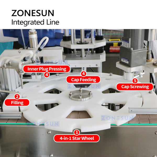 ZONESUN ZS-STB150R Automatic Magnetic Pump Liquid Filling Capping Sleeve Lableling Shrinking Production Line