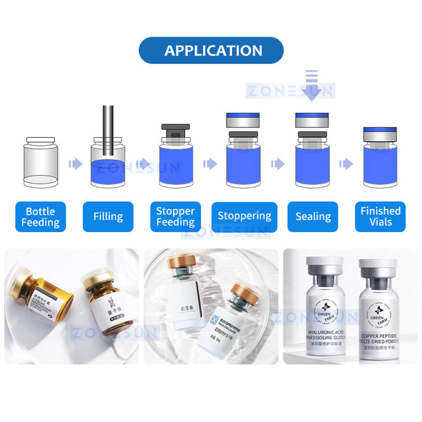 ZONESUN ZS-AFC20 Automatic Vial Peristaltic Pump Liquid Filling Capping Machine