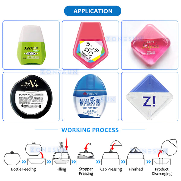 ZONESUN Automatic Eye Drop Filling and Capping Machine ZS-AFC6F