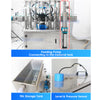 ZS-YT4T-4PX  Automatic Face Cream Lotion Body Gel Hair Spray Cosmetics Bottle Filling Machine