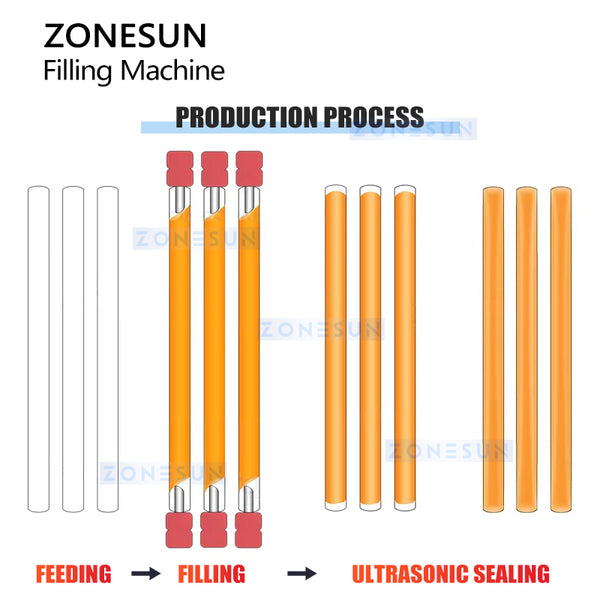 ZONESUN ZS-FSHS21 Honey Straws Filling Sealing Machine Honey Sticks Packaging Machine