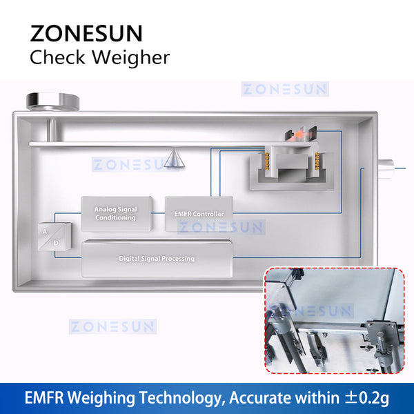 ZONESUN Weight Detector Industrial Weighing for Production Line ZS-MD210