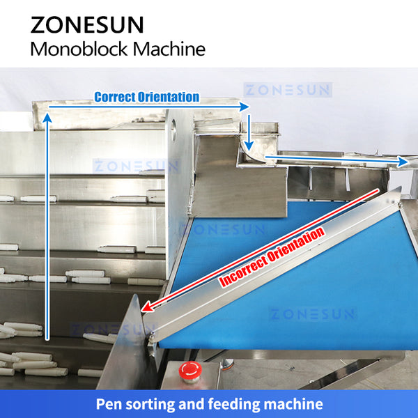 ZONESUN All-in-One Felt Tip Marker Packaging System ZS-AFCU1