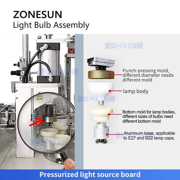 Zonesun ZS-DPA8 LED Light Assembly Machine Bulb Manufacturing