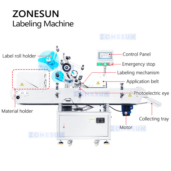 ZS-TB823 Automatic Horizontal Wrap Around Labeler Tube Bottle Labeling Machine