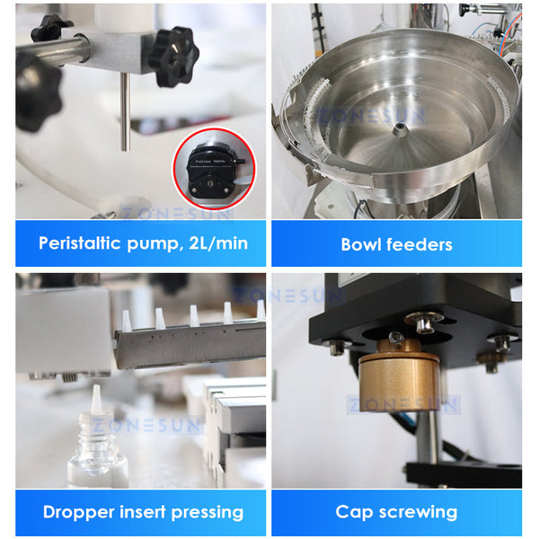 ZONESUN Automatic Production Line Unscrambler Filling Capping Labeling Inkjet Printer Cartoner ZS-FAL180B1