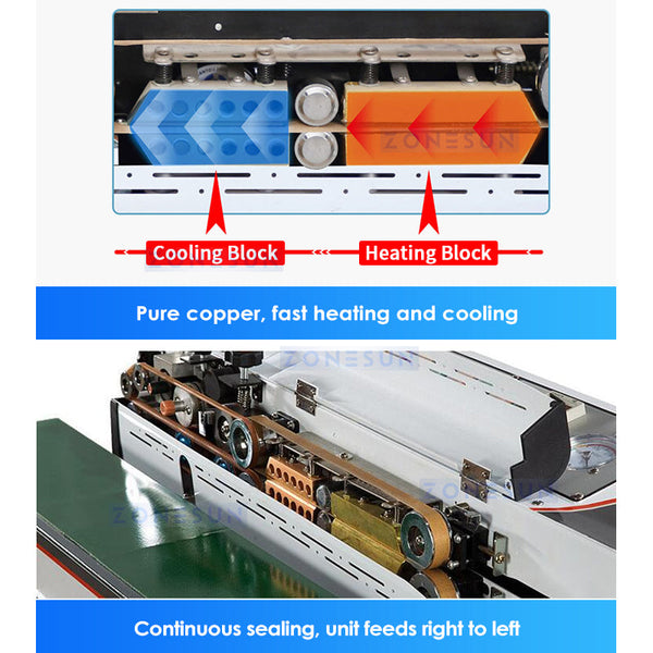 ZONESUN ZS-FK1080B Horizontal Vacuum Gas Flush Sealing Machine