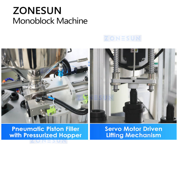 Zonesun ZS-AFC23A Mascara Packaging Monoblock