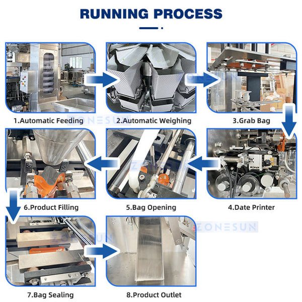 ZONESUN ZS-GW150D Automatic Vertical Granular Bagging Packaging Machine