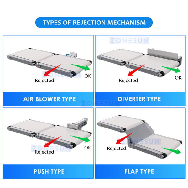 ZONESUN Weight Detector Industrial Weighing for Production Line ZS-MD210