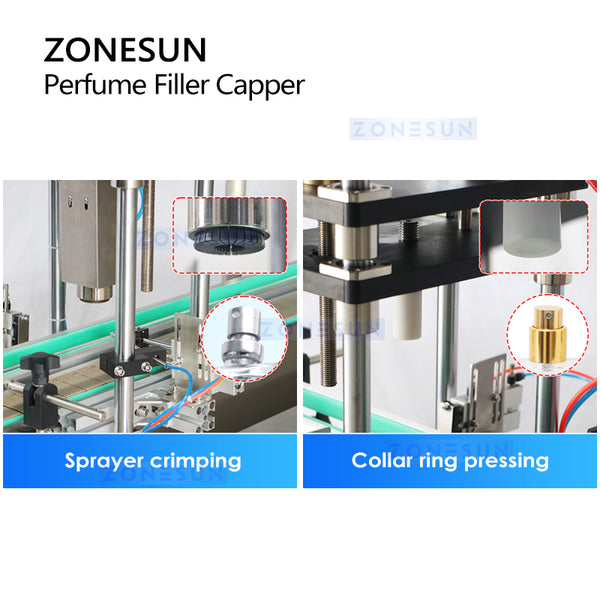 ZONESUN Automatic Perfume Filling Sealing Production Line ZS-FAL180XW