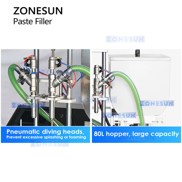 ZONESUN Automatic Rotor Pump Paste Peanut Butter Filling Machine with 80L Hopper ZS-DTGT900U2