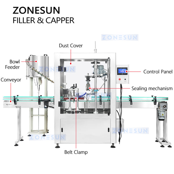 ZONESUN Automatic ROPP Bottle Filling and Capping Machine ZS-FAL180B2