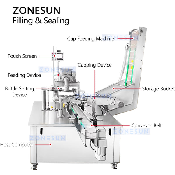 ZONESUN ZS-100XPN DIY Super Light Clay Packing Machine