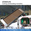 ZONESUN ZS-YG17 Automatic Wine Corking Machine Monoblock Cork Cager Machines