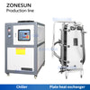 ZONESUN ZS-CDB1 Automatic Beer Soda Water Packaging Processing Machine