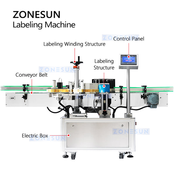 ZONESUN ZS-TB140 High Speed Vertical Star Wheel Round Bottle Labeling Machine ZS-TB140