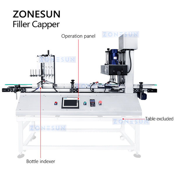 ZONESUN Desktop Monoblock Magnetic Pump Filling and Capping Machine ZS-DTFC4