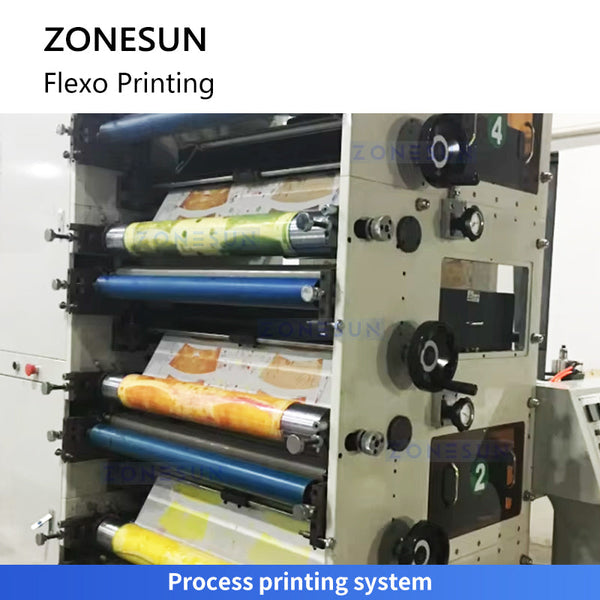 Zonesun ZS-RY4 4-Color Wide Format Flexo Printing Machine