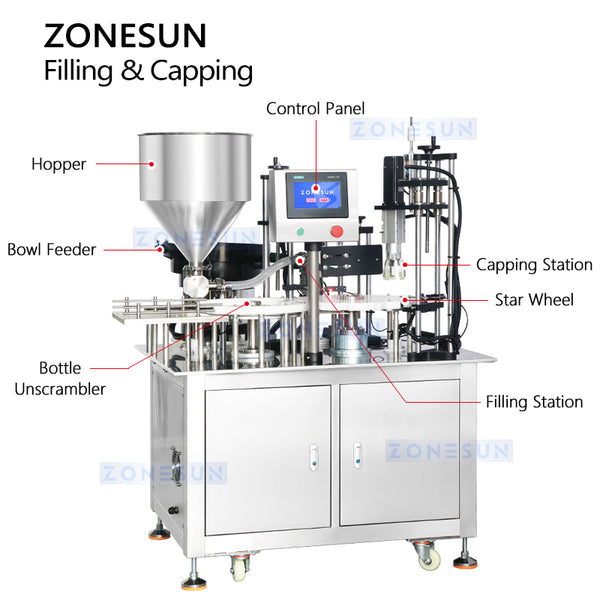 ZONESUN Monoblock Bottling Automatic Bottle Filling and Capping Machine ZS-AFC24