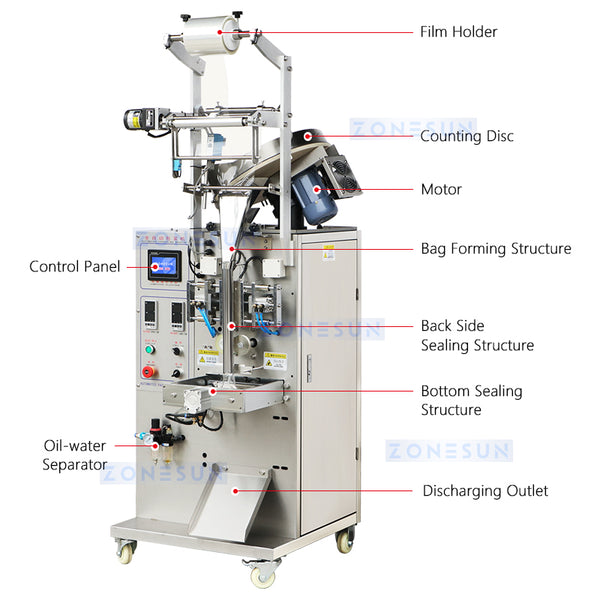 ZONESUN Flake Granule Candy Quantitative Filling and Sealing Machine ZS-SLFK80