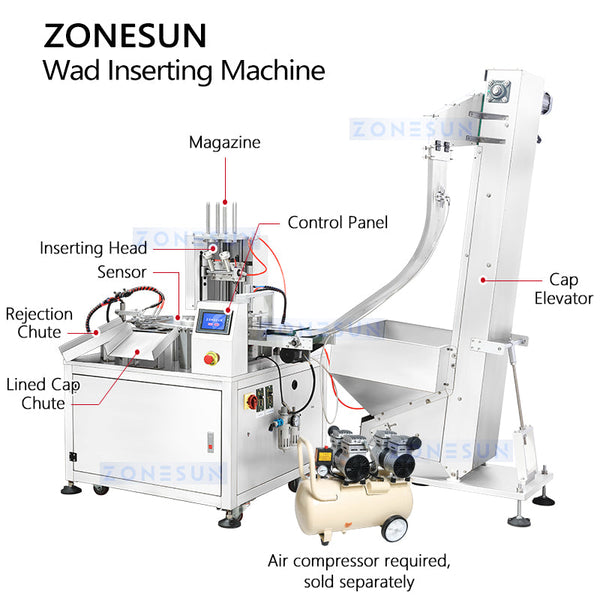 Zonesun ZS-WIM03 Wad Inserting Machine