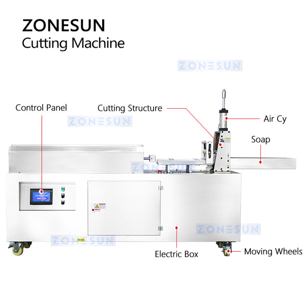 ZONESUN Automatic Soap Slab Cutter Soap Bar Cutting Machine ZS-TQ650C