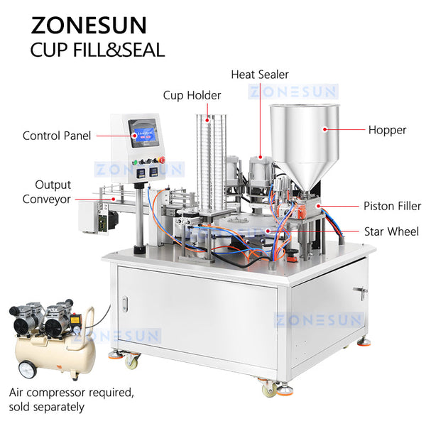 Zonesun ZS-AFC06 Automatic Cup Filling and Sealing Machine Cup Packaging Machine