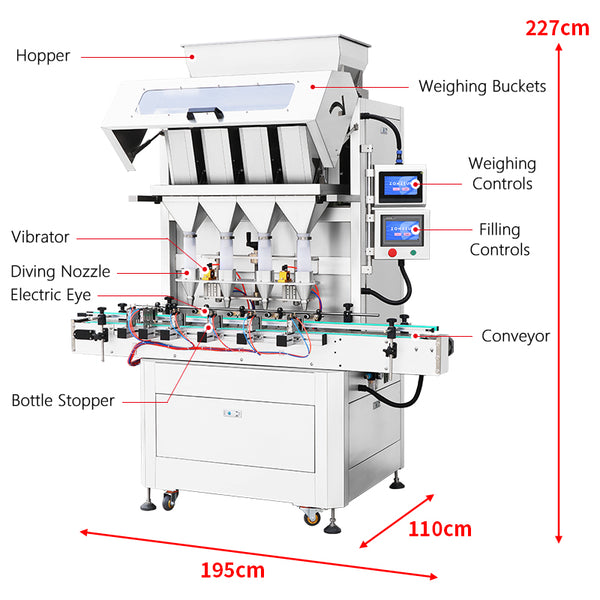 ZONESUN Automatic Particle Granule Filling Machine Vibratory Weighing ZS-GW5