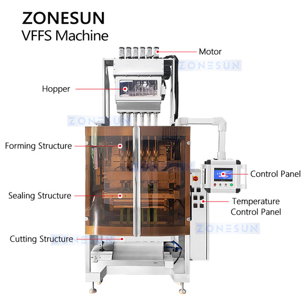 ZONESUN ZS-FSFM6 6 Lane Back Sealing Integrated Powder Packaging Machine