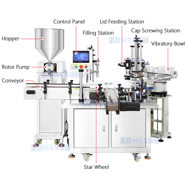 ZONESUN Rotary Pump Paste Filling and Capping Machine Servo Capping ZS-AFC26