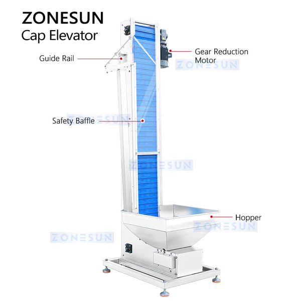 Zonesun ZS-SLJ4 Flat Screw Cap Elevator Automatic Feeder