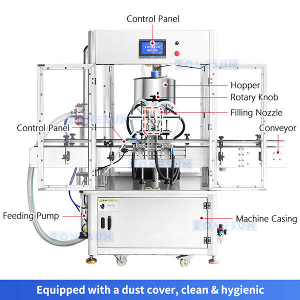 ZONESUN Automatic 2 Head Servo Gear Pump Filling Machine ZS-GPSV2