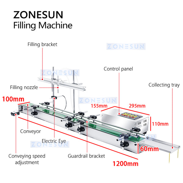 ZONESUN ZS-DPYT200L  Automatic Liquid Filling Machine with 1.2m Conveyor