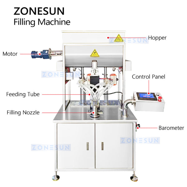 ZONESUN ZS-FM250 Automatic Dual-Color Swirl Paste Filling Machine Piston Pump