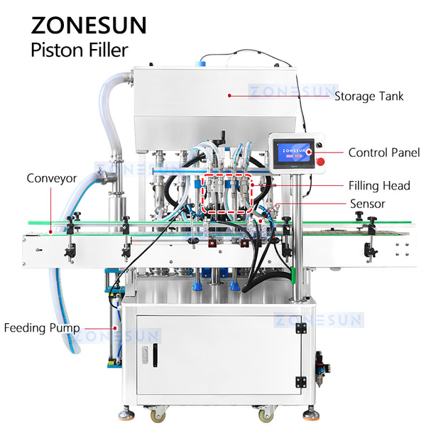 ZS-YT4T-4PX  Automatic Face Cream Lotion Body Gel Hair Spray Cosmetics Bottle Filling Machine