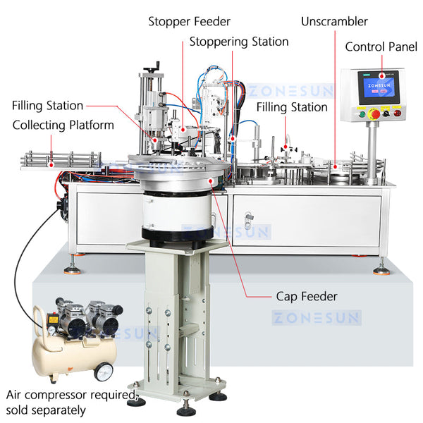 Zonesun ZS-AFC41 Vial Filling & Capping Machine Monoblock