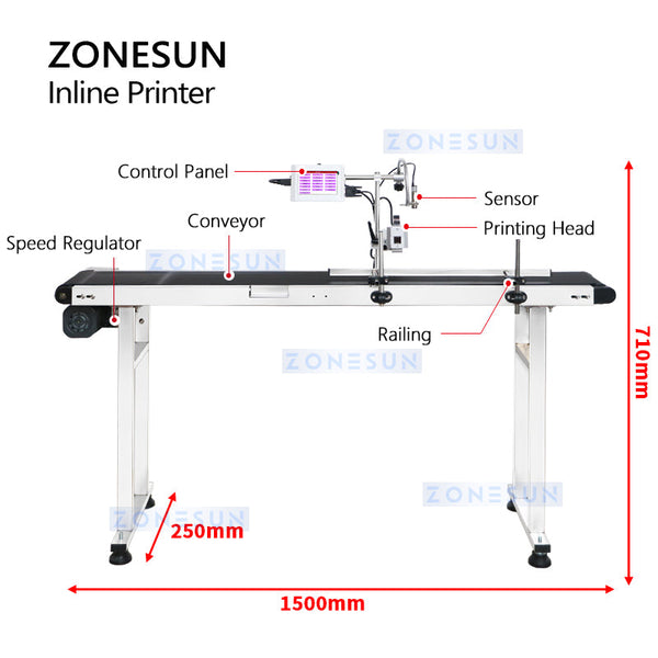 ZONESUN Inkjet Printer Date Coding Machine 12.7mm Code Production Line ZS-DC127