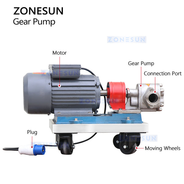 Zonesun ZS-GFP1 Liquid Ingredient Pump Feed Pump