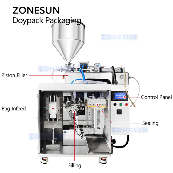 ZONESUN ZS-FSGT1 Liquid Sauce Pouch Filling and Sealing Machine