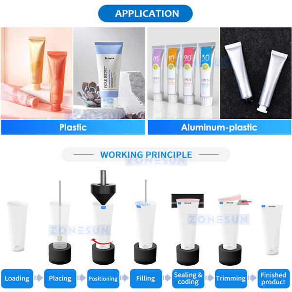 ZONESUN Double Head Ceramic Pump Hose Soft Tube Filling and Ultrasonic Sealing Machine ZS-AFS05