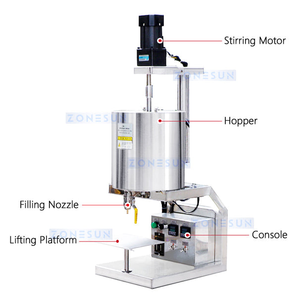 ZONESUN ZS-GTK20 Manual Lipstick Filling Machine